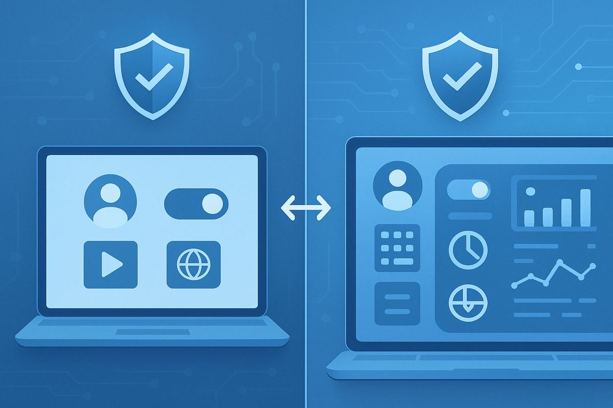Kaizen Focus vs Windows Controls