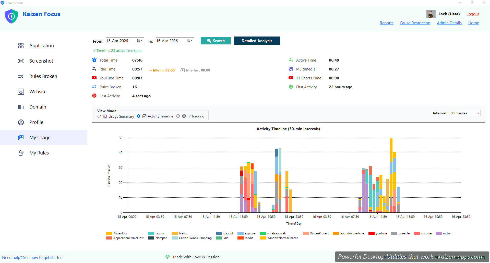 Activity timeline with 30-minute interval bars