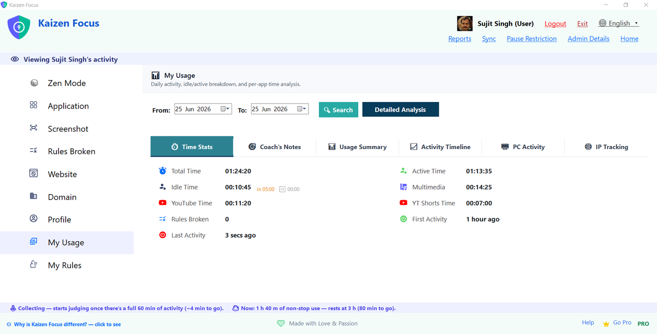Kaizen Focus dashboard with activity timeline and usage summary