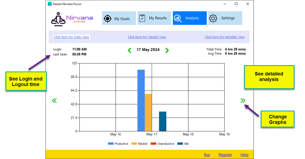 Nirvana Analysis Screenshot